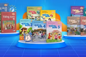 Bộ sách giáo khoa Tiếng Anh Global Success (từ lớp 1 - lớp 12) theo Chương trình GDPT 2018 