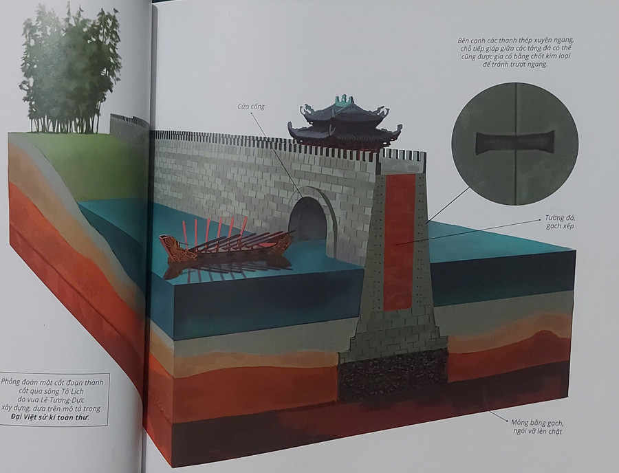 Phỏng đoán mặt cắt đoạn thành cắt qua sông Tô Lịch do vua Lê Tương Dực xây dựng, dựa theo mô tả trong 'Đại Việt sử ký toàn thư'. Ảnh: Bình Thanh. tu-trang-sach-hoc-hoi-tinh-than-sang-tao-tu-cha-ong-2.jpg