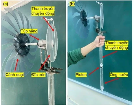 Hệ thống thu hồi nước đa tầng.