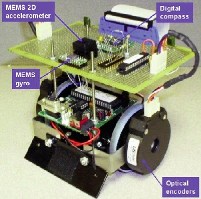 Nhóm giảng viên thiết kế robot di động