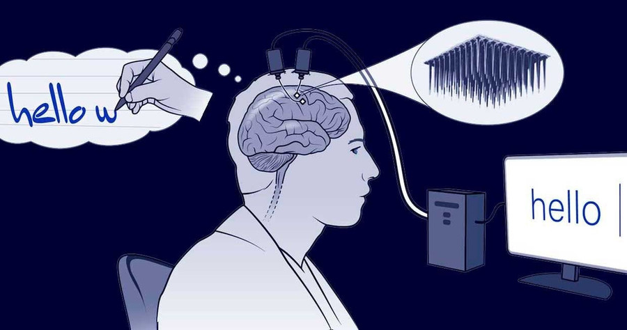Người mất khả năng nói có thể giao tiếp bằng ý nghĩ. ranh-gioi-mo-dan-giua-nguoi-va-may-2.jpg