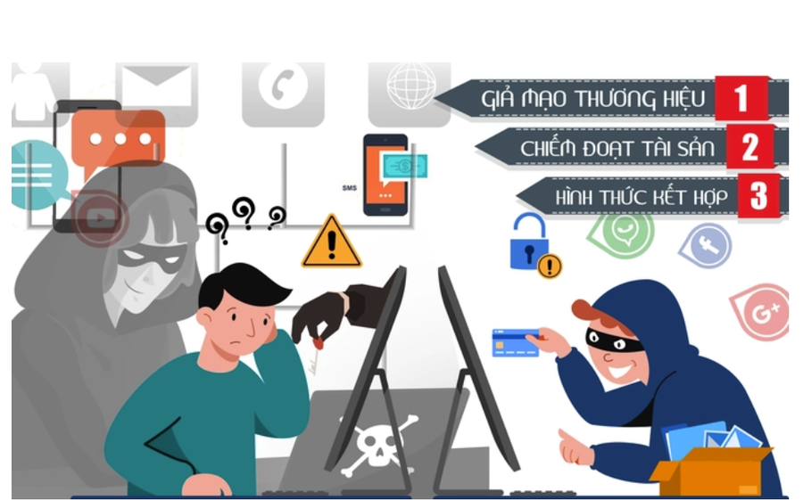 Người tiêu dùng cần cảnh giác, nhận diện 'bẫy' lừa đảo khi mua sắm trực tuyến. Ảnh minh họa: ITN