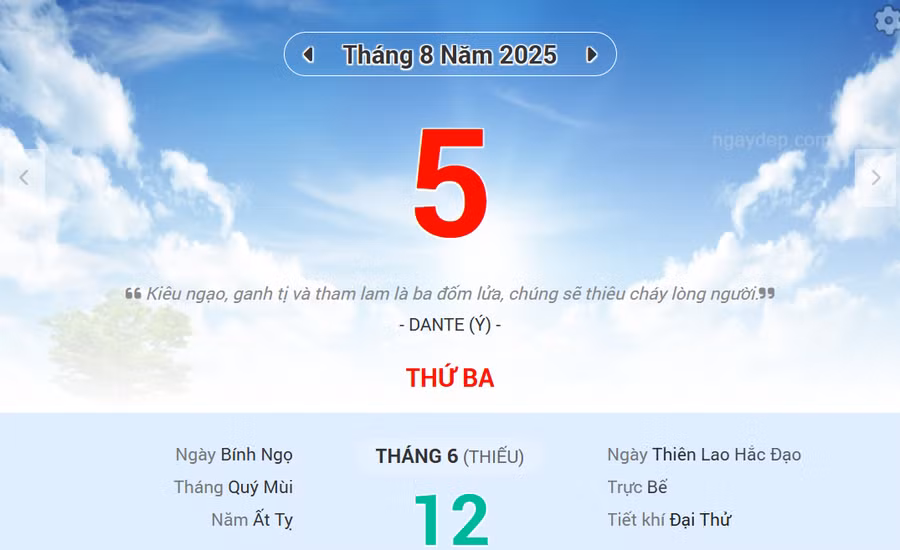 Lịch âm 5/8 - Xem lịch âm ngày 5/8
