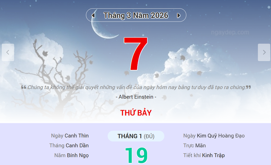 Lịch âm 7/3 - Xem lịch âm ngày 7/3
