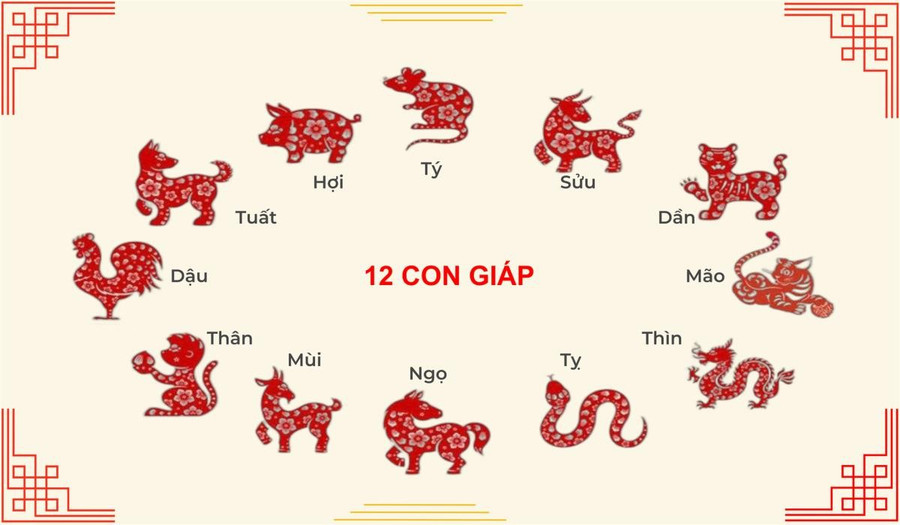 3 con giáp vươn mình đón tin vui, công việc, tình duyên đều khởi sắc trong tuần mới từ 5/5-11/5