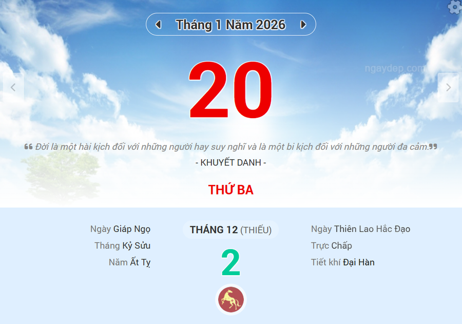 Lịch âm 20/1 - Xem lịch âm ngày 20/1/2026