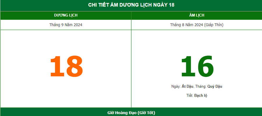 Lịch âm 18/9 - Xem lịch âm ngày 18/9