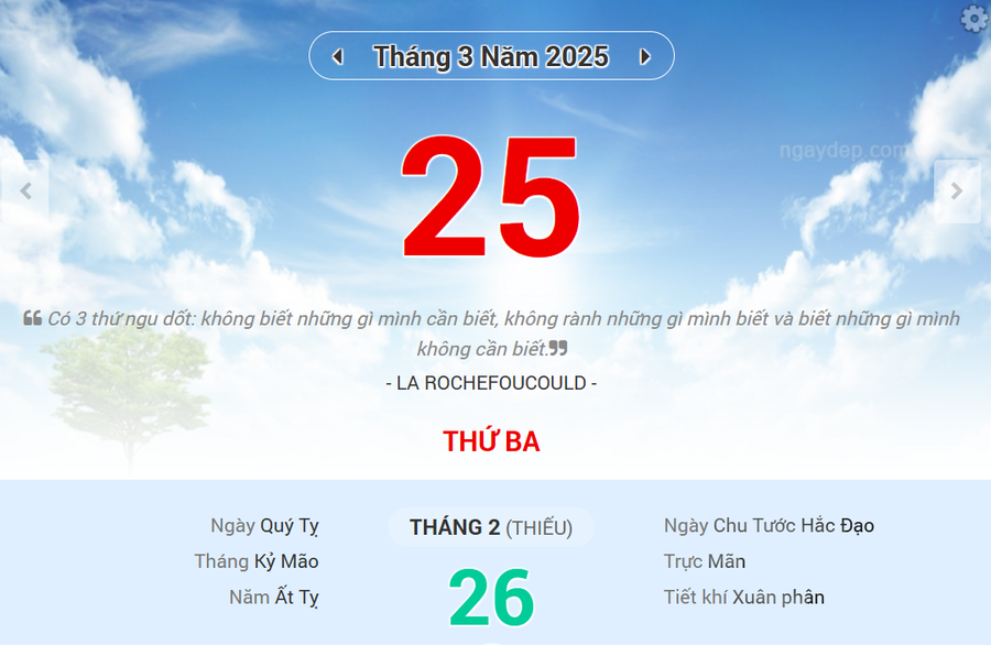 Lịch âm 25/3 - Xem lịch âm ngày 25/3
