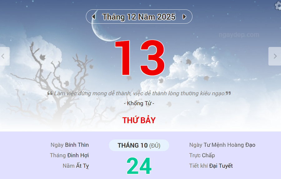 Lịch âm 13/12 - Xem lịch âm ngày 13/12