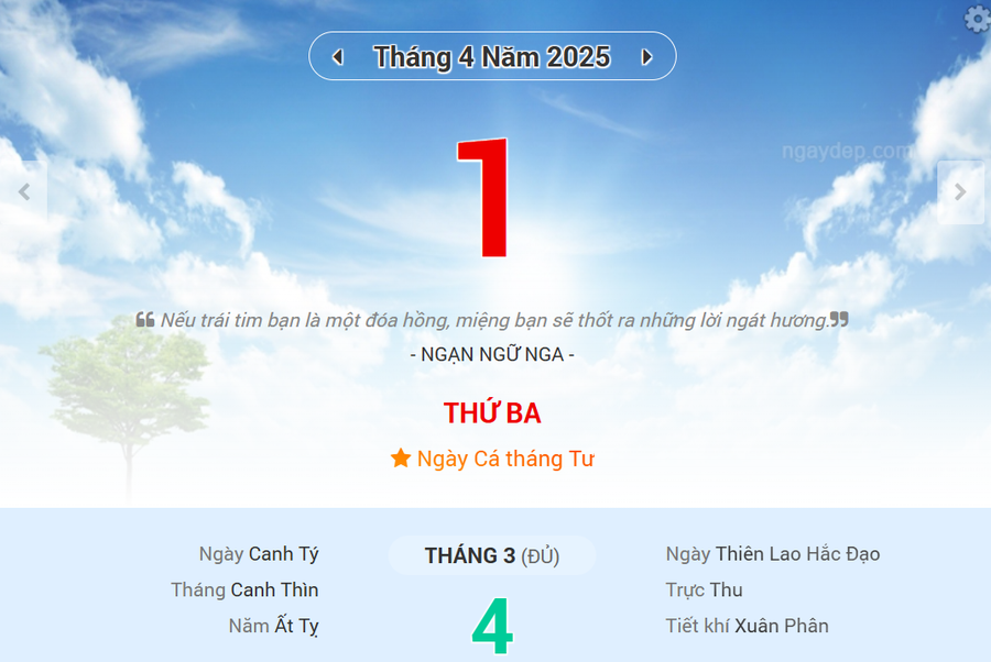 Lịch âm 1/4 - Xem lịch âm ngày 1/4