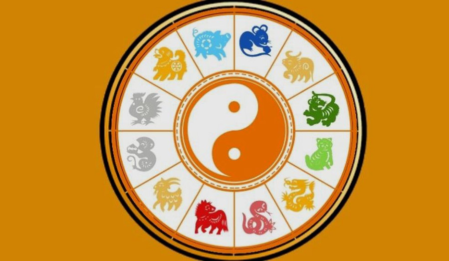 Tử vi 12 con giáp ngày 27/3: Dần công việc khởi sắc, Ngọ tài vận vượng phát