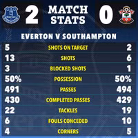 everton-4.jpg