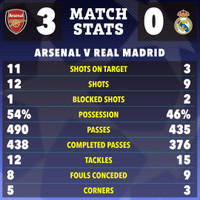 arsenal-6.jpg