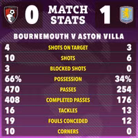 aston-villa-7.jpg