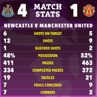 man-utd-08-1510.jpg