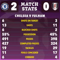 chelsea-7.jpg