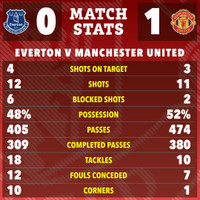 man-utd-4.jpg