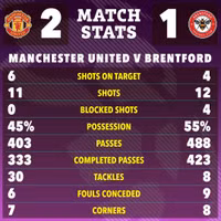 man-utd-07.jpg