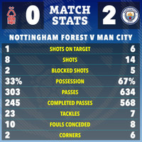 man-city-5.jpg