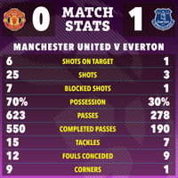 man-utd-4.jpg