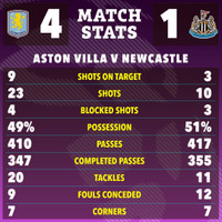 aston-villa-9.jpg