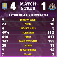 aston-villa-9.jpg