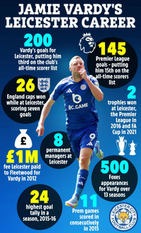 vardy-5-1550.jpg
