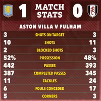 aston-villa-3.jpg