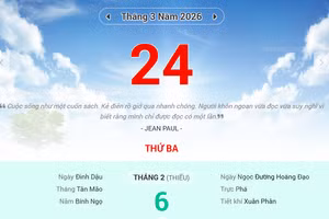 Lịch âm 24/3 - Xem lịch âm ngày 24/3