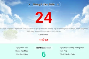 Lịch âm 24/3 - Xem lịch âm ngày 24/3