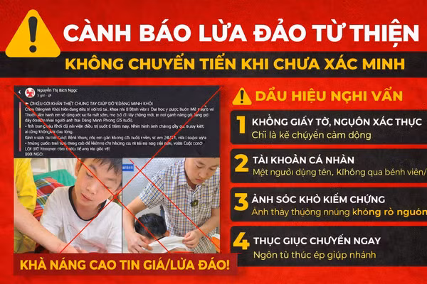 Hình minh họa.