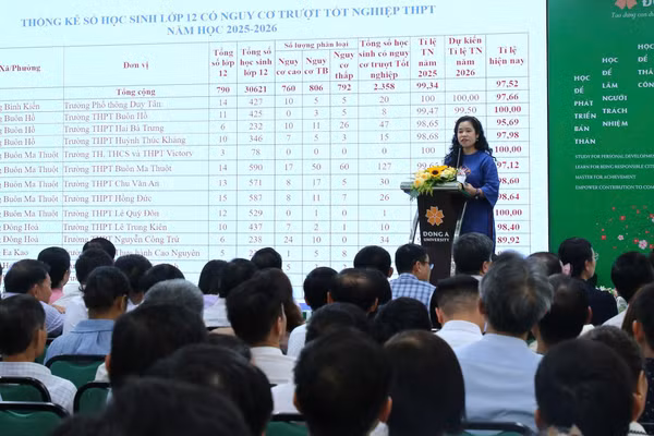 Bà Krông Ái Hương Lan, Phó Trưởng phòng phụ trách phòng Giáo dục phổ thông báo cáo tại Hội nghị. (Ảnh: TT)