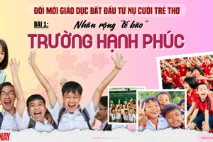 Loạt bài báo được đăng trên tạp chí Ngày nay.