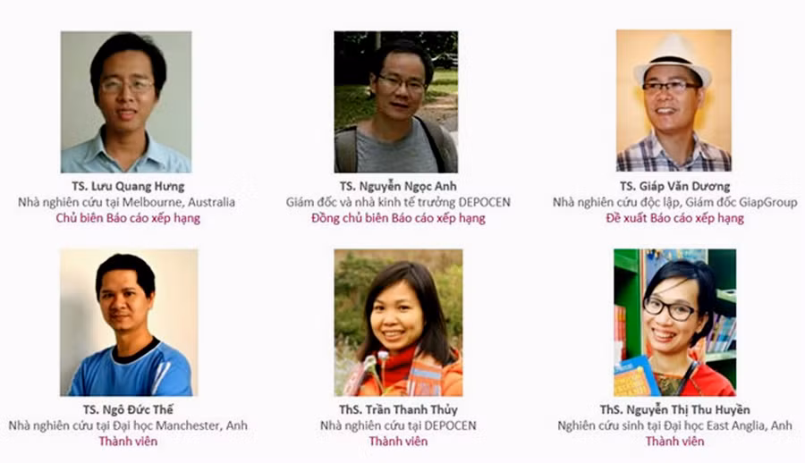 Nhóm các chuyên gia độc lập xây dựng bảng xếp hạng 