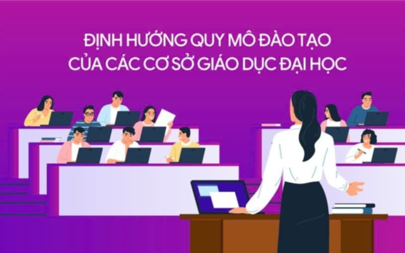 Định hướng các cơ sở giáo dục đại học chủ chốt đào tạo giáo viên 