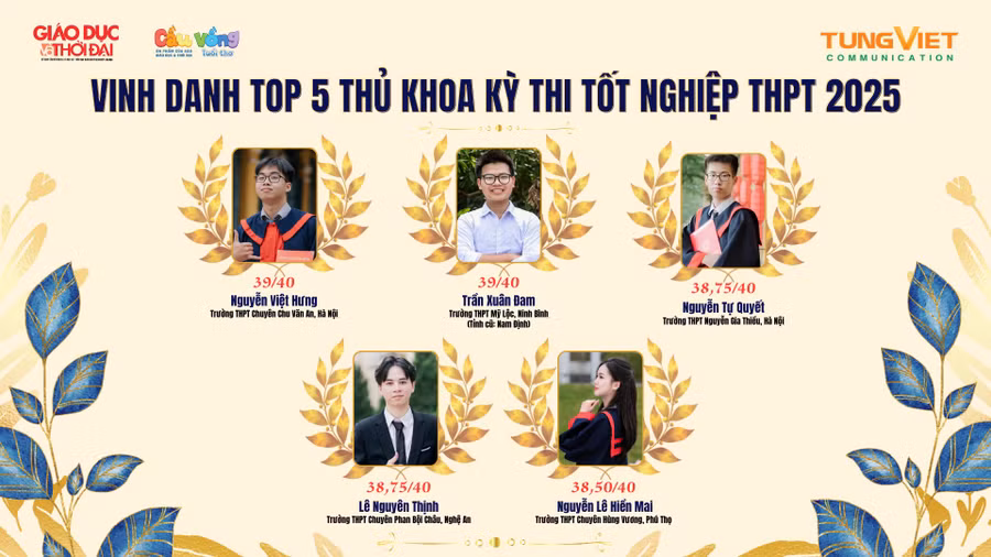 Công bố danh sách Vinh danh top 5 thủ khoa toàn quốc Kỳ thi tốt nghiệp THPT 2025
