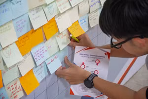 Nhiều thông điệp được gửi đến chương trình.