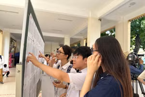 Thí sinh sẵn sàng bước vào Kỳ thi tốt nghiệp THPT năm 2025