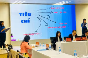 Phong trào “Sinh viên 5 tốt” đến nay đã trải qua 15 năm hình thành và phát triển