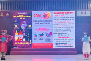 Trường THCS Ngọc Lâm (phường Bồ Đề, Hà Nội) tổ chức các hoạt động giáo dục phòng chống thuốc lá. Ảnh NTCC.