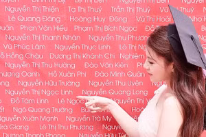 Nguyễn Thị Ngọc Linh- thủ khoa đầu ra ngành Quan hệ công chúng, Trường ĐH Hòa Bình.