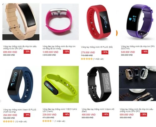 Smartband kém chất lượng bán tràn lan