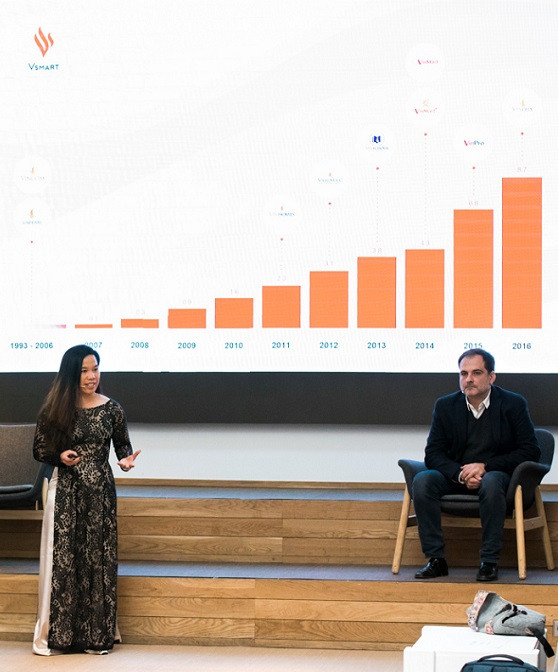 Bà Nguyễn Thị Bích Phượng (Katherine Nguyễn) – Phó Tổng Giám đốc Marketing, Công ty VinSmart khẳng định: “Vsmart tự hào là đơn vị kết nối trí tuệ Việt và công nghệ tiên tiến nhất của thế giới, nhằm tạo ra một hệ sinh thái đầy đủ của những thiết bị thông minh” Bà Nguyễn Thị Bích Phượng (Katherine Nguyễn) – Phó Tổng Giám đốc Marketing, Công ty VinSmart khẳng định: “Vsmart tự hào là đơn vị kết nối trí tuệ Việt và công nghệ tiên tiến nhất của thế giới, nhằm tạo ra một hệ sinh thái đầy đủ của những thiết bị thông minh”