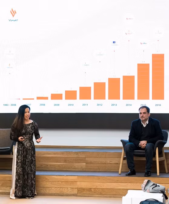 Bà Nguyễn Thị Bích Phượng (Katherine Nguyễn) – Phó Tổng Giám đốc Marketing, Công ty VinSmart khẳng định: “Vsmart tự hào là đơn vị kết nối trí tuệ Việt và công nghệ tiên tiến nhất của thế giới, nhằm tạo ra một hệ sinh thái đầy đủ của những thiết bị thông minh”