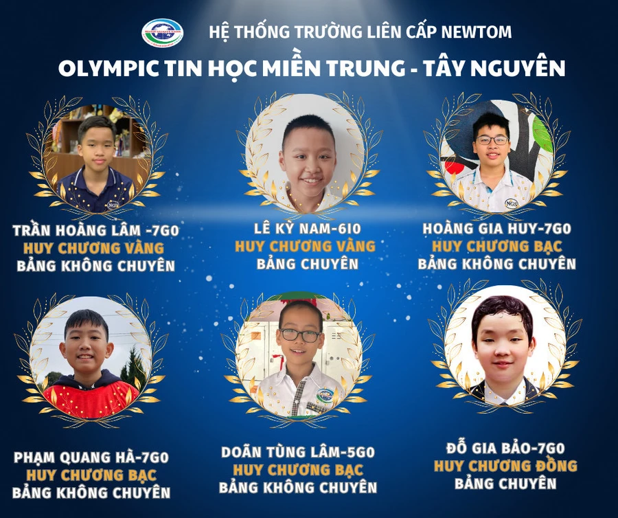 Học sinh Trường Liên cấp Newton giành 6 huy chương – thành tích tại Kỳ thi Olympic Tin học miền Trung - Tây Nguyên.