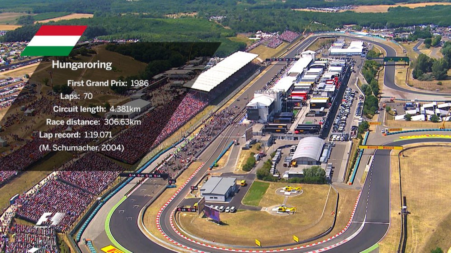 Hungaroring là một trong những trường đua có chiều dài ngắn nhất giải F1.