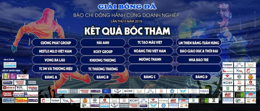 Kết quả bốc thăm chia bảng...