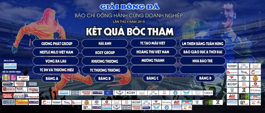 Kết quả bốc thăm chia bảng...