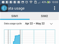 Tuyệt chiêu tiết kiệm cước 3G cho Android