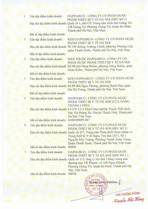 Theo như giấy chứng nhận đăng ký trên, ghi rõ địa chỉ 89 Bùi Ngọc Dương, phường Bạch Mai, quận Hai Bà Trưng, thành phố Hà Nội là kho thuốc Hapharco.